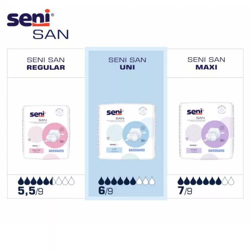 Seni SAN UNI - inkontinencia betét 1700 ml (30 db)