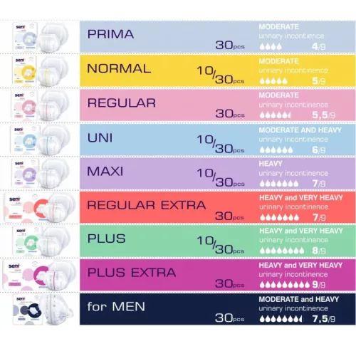 Seni SAN Maxi - inkontinencia betét 2200 ml (30 db)