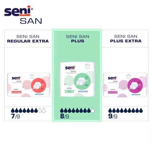 Seni SAN Plus - inkontinencia betét 2800 ml (30 db)