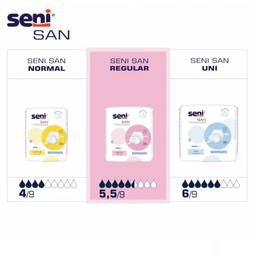 Seni SAN Regular - inkontinencia betét 1547 ml (30 db)