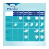 TENA Proskin Slip Super M - inkontinencia nadrágpelenka 2304 ml (30 db)