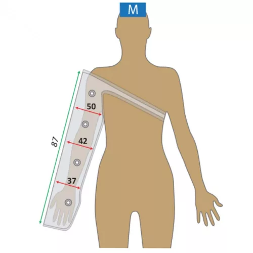 LYMPHOPRESS nyirokmasszázs készülékhez karmandzsetta