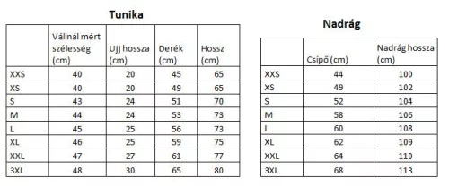 IBA VÍZ ZÖLD nadrág