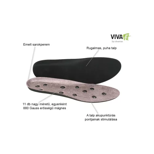 Deluxe mágneses talpbetét Vivamax vvx