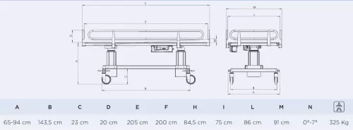 Betegfürdető kocsi NAGY TEHERBÍRÁSÚ 325 kg-ig / elektomos