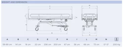Betegfürdető kocsi 200 kg-ig / elektomos NEFTI