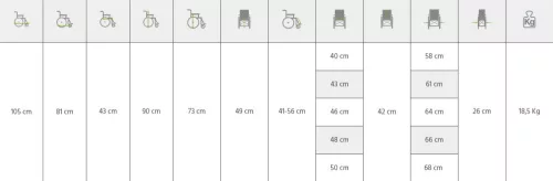 Kerekesszék NEX 150kg-ig