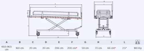 Hydraulikus betegfürdető kocsi NEFTI