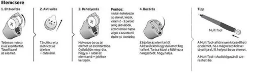 HALLÓKÉSZÜLÉK ELEM Varta Oction 13 - 6db gombelem/csomag