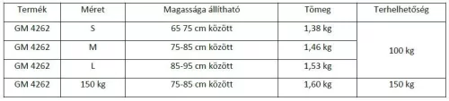 Állítható Magasságú Járókeret 150 kg-ig 4262