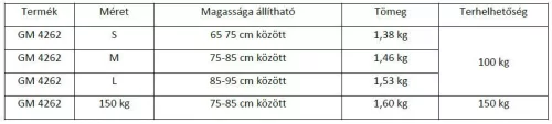 Állítható Magasságú Járókeret 100 kg-ig S, M, L méretben gm4262