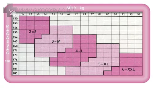 Scudotex 496 Extra Kismama harisnyanadrág