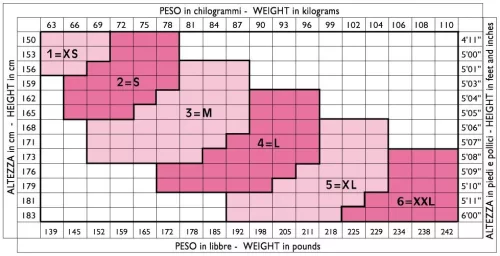 Scudotex 499 kompressziós harisnyanadrág, hálókötésű,nagy méretű bővítő betoldással 19-22 Hgmm, 140 den