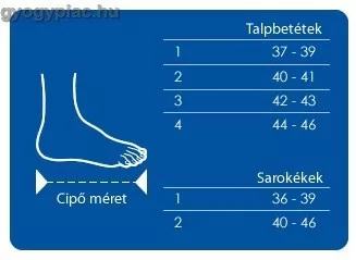 Thuasne Pedipro szilikonos Sarokék 8 mm sarokvastagság