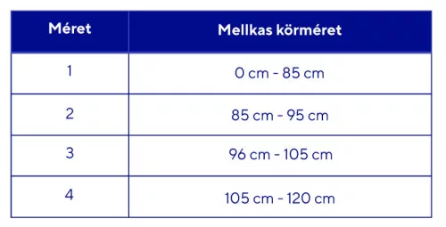 Thuasne ImmoVest lapocka - felkacsont rögzítő mellény, vállrögzítő