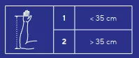 Váll könyök rögzítő Thuasne Immo Classic+ vállrögzítő (Thuasne scapulis+ utódja)