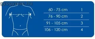 Thuasne Cemen mellkasi szorítókötés