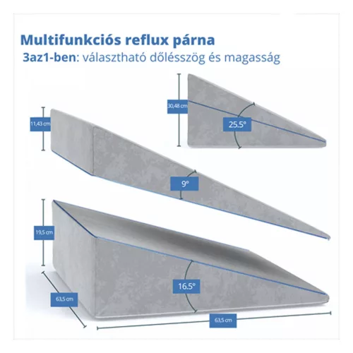 Multifunkciós reflux párna 3in1
