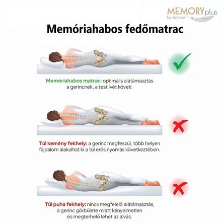 Memóriahabos fedőmatrac 160x200x6cm